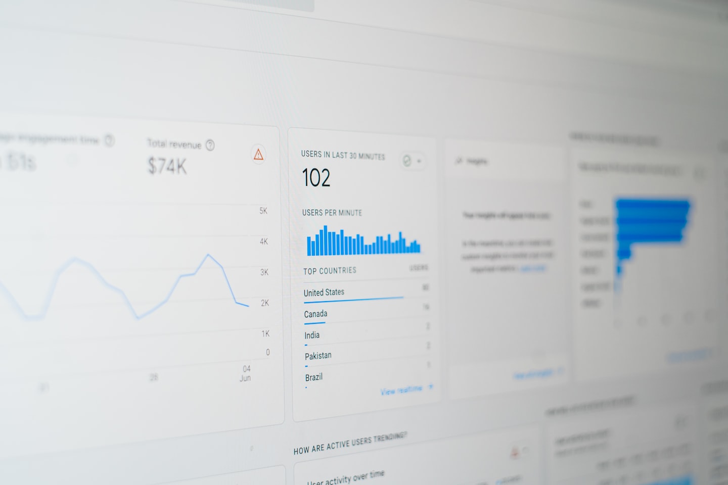 Online payment screen for community platform pricing